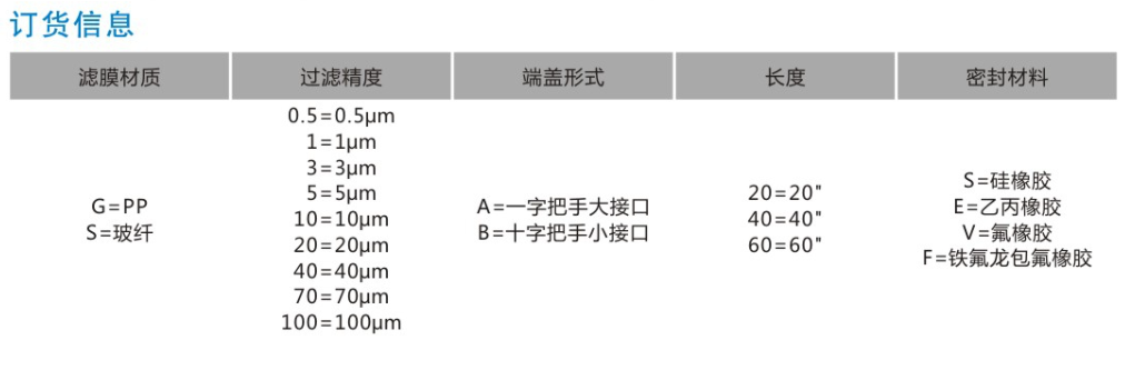 企业微信截图_17015052945754.png